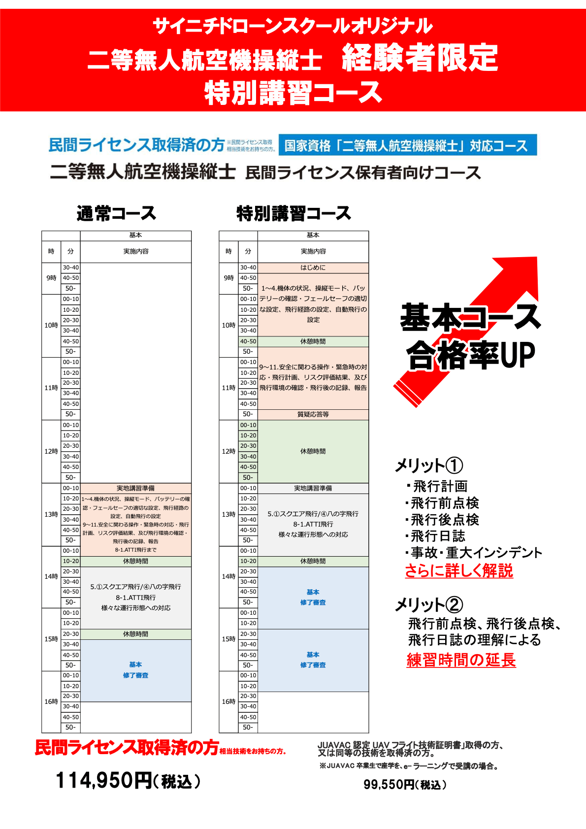 二等無人航空機操縦士 経験者限定 特別講習コース