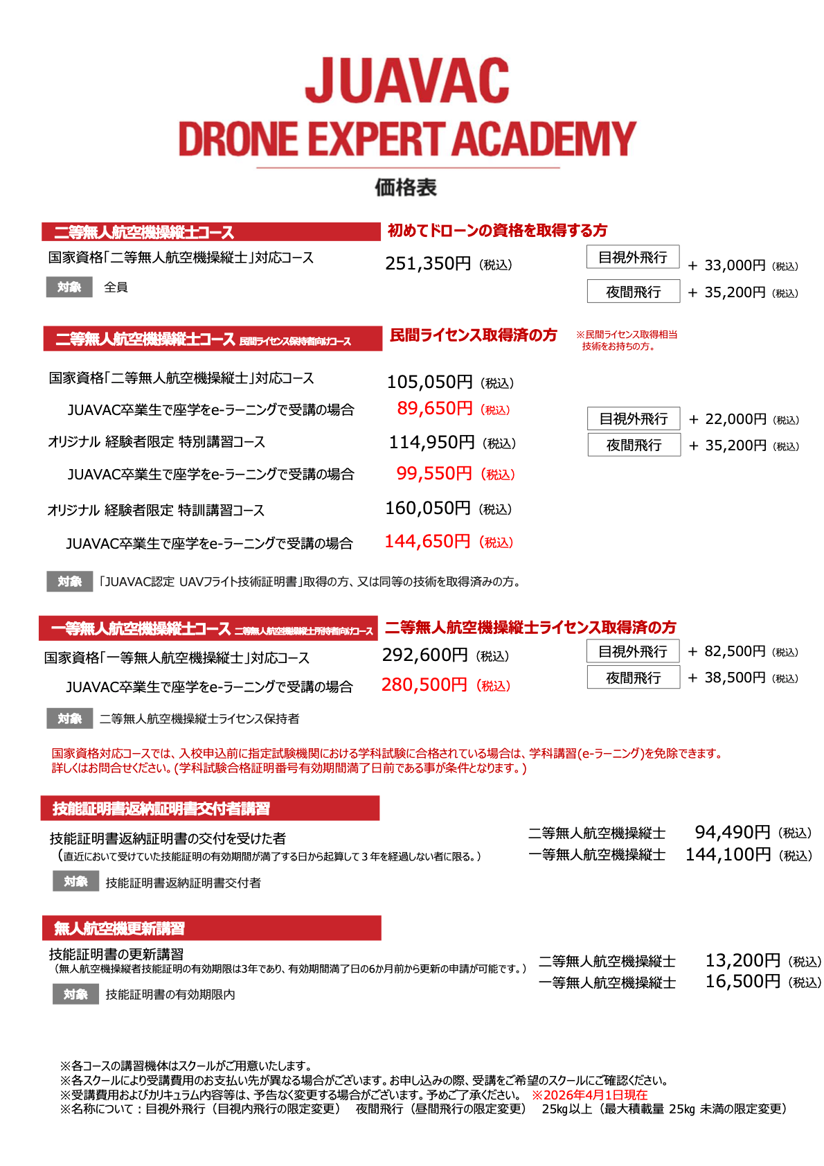 価格表