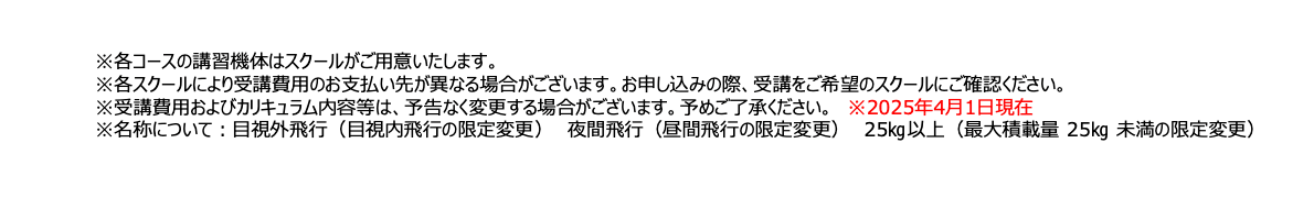 価格表